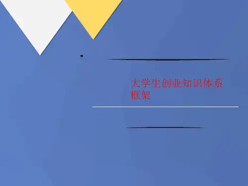 大学生创业讲义知识体系框架