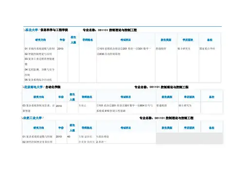 各校控制理论与控制工程情况