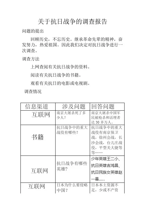 关于抗日战争的调查报告