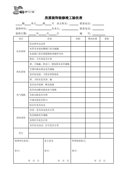 房屋装饰装修竣工验收表