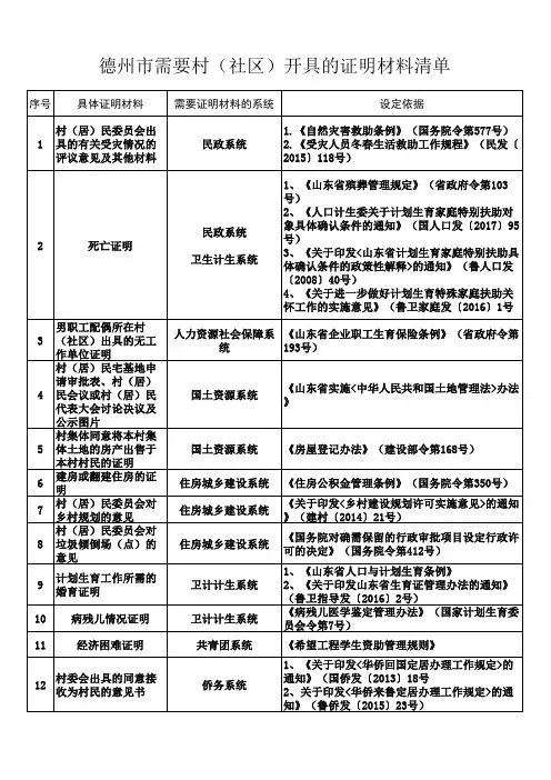 德州市需要村(社区)开具的证明材料清单