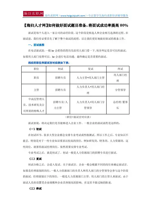 【海归人才网】如何做好面试题目准备,将面试成功率提高80%