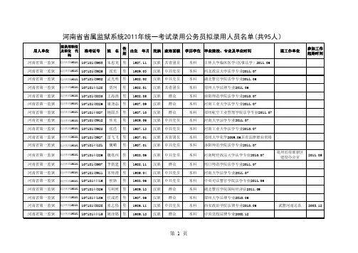 省属监狱系统 - 河南省监狱管理局