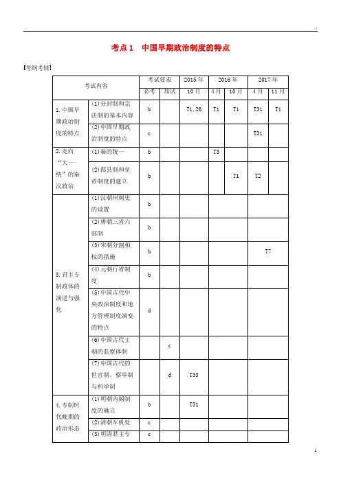 2019版高考历史一轮总复习 专题一 古代中国的政治制度 考点1 中国早期政治制度的特点学案
