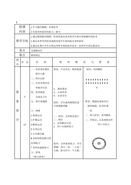 初中足球课教案(全集)