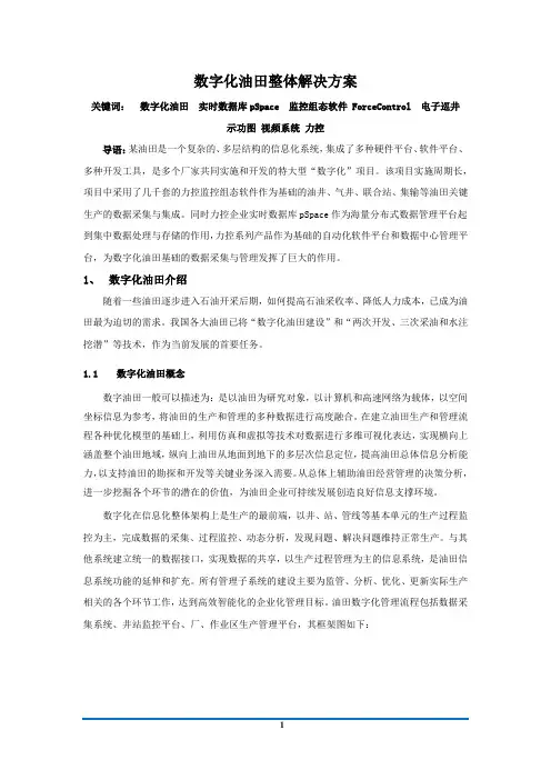 数字化油田解决方案