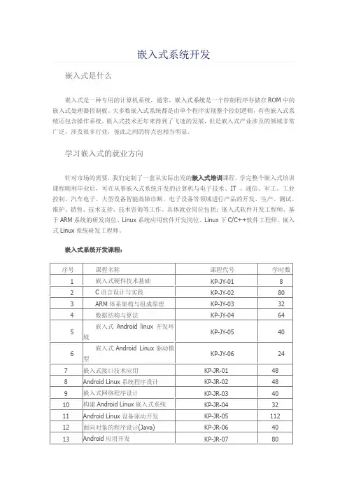 嵌入式系统开发 2