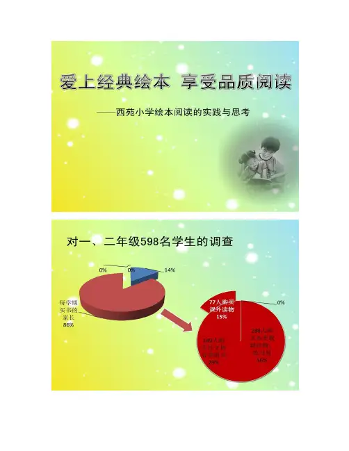 爱上经典绘本享受品质阅读.