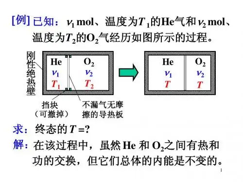 热2.热力学第一定律-2