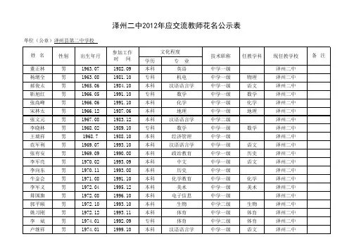 应交流教师花名表