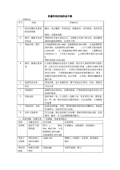 机修车间应知应会手册