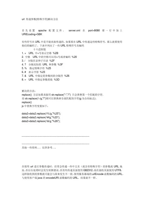 url传递参数(特殊字符)解决方法