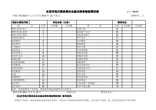 企业财务指标基本情况表