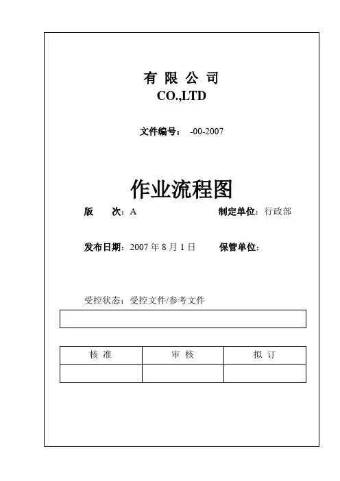 作业流程图