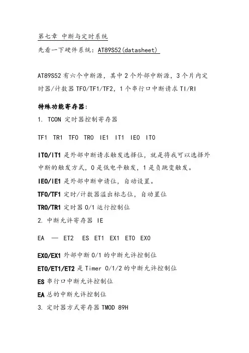 单片机中断命令