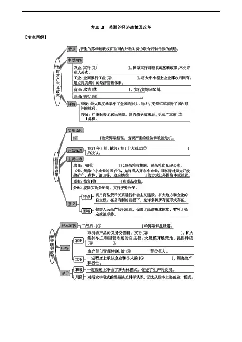 2007-2018高考历史真题汇编(经济史)考点精练18 苏联的经济政策及改革(原卷版)