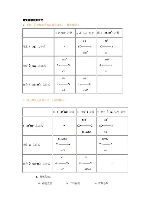 弹簧基本计算公式