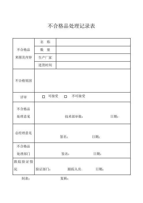 不合格品处理记录表 -
