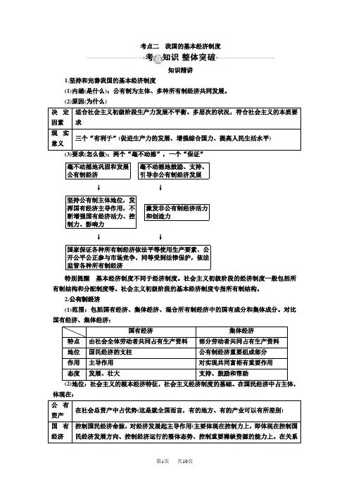 高考政治一轮复习教案：必修1第4课考点二 我国的基本经济制度 含答案