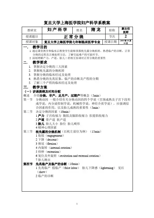 正常分娩 2