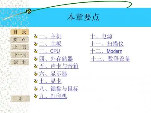 微机硬件系统组成