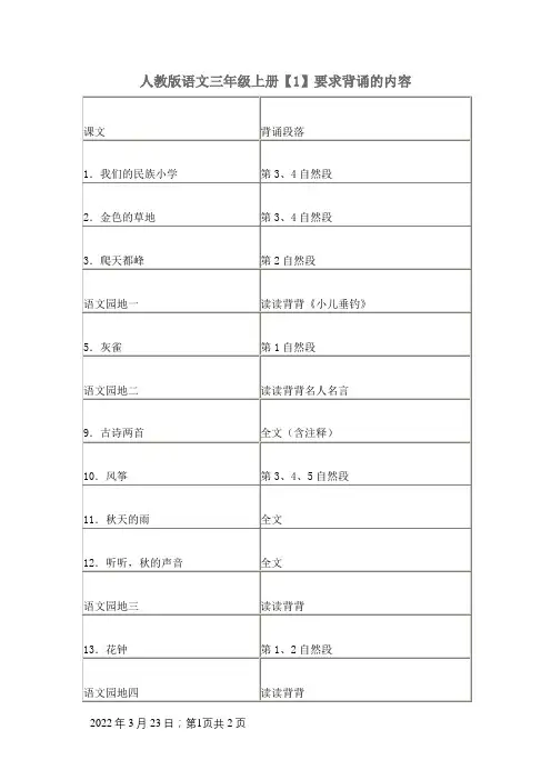 人教版语文三年级上册要求背诵的内容