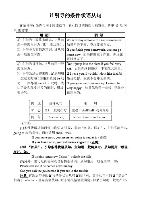 if引导的条件状语从句