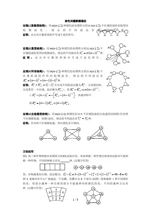 数学选修2-3-涂色问题