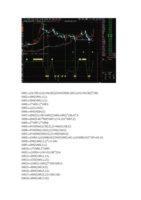 波段之王通达信指标公式源码
