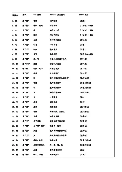 初中语文通假字人教版