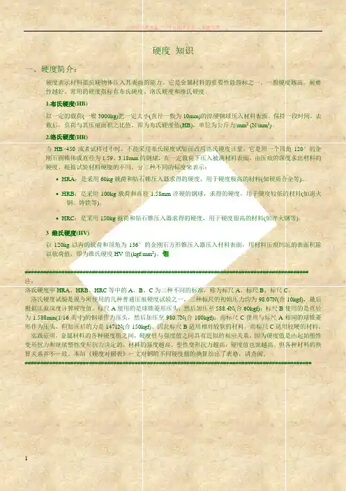 布氏和洛氏硬度对照表11