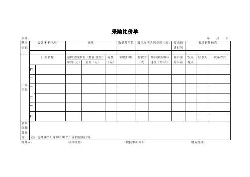 工程设备材料采购比价表