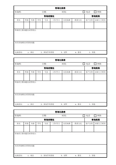 电话咨询登记表 2