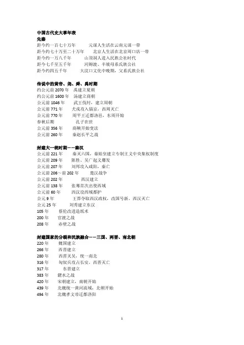 中考历史大事年表(全)