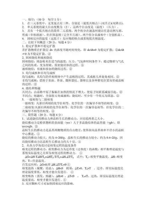 无机材料科学基础试题
