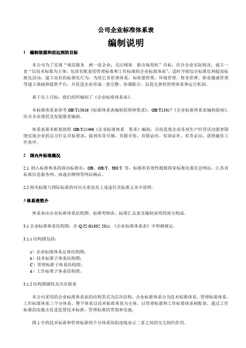 公司企业标准体系表编制说明