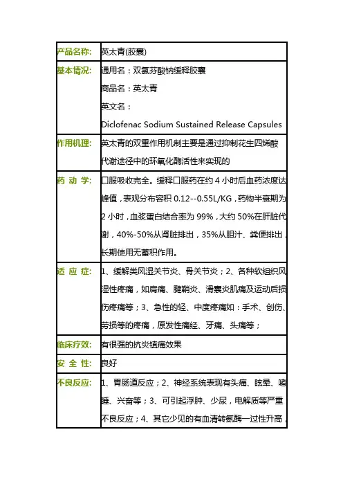 英太青(双氯芬酸钠缓释胶囊 )药品说明书