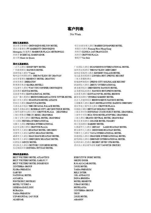 公司业绩-酒店合作名录