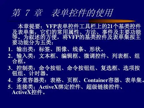 表单控件