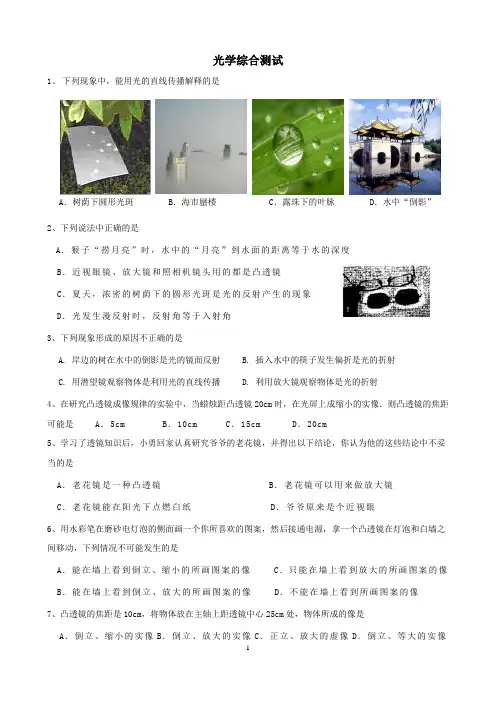 光学综合测试