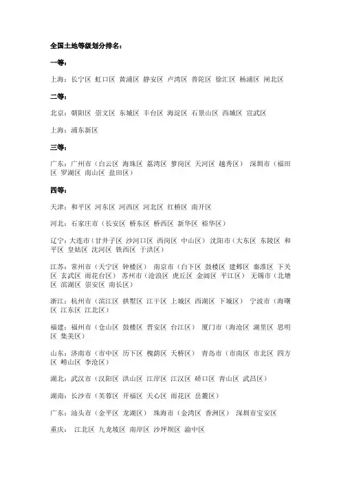 全国土地等级划分排名