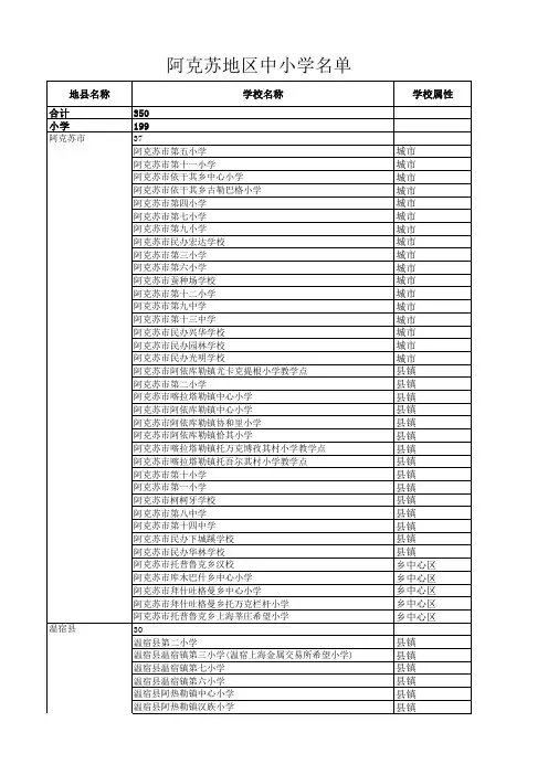 南疆四地州1082所学校名单xls - 中华人民共和国教育部门 …