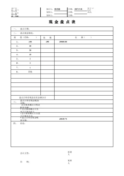 现金及票据盘点表(审计日)