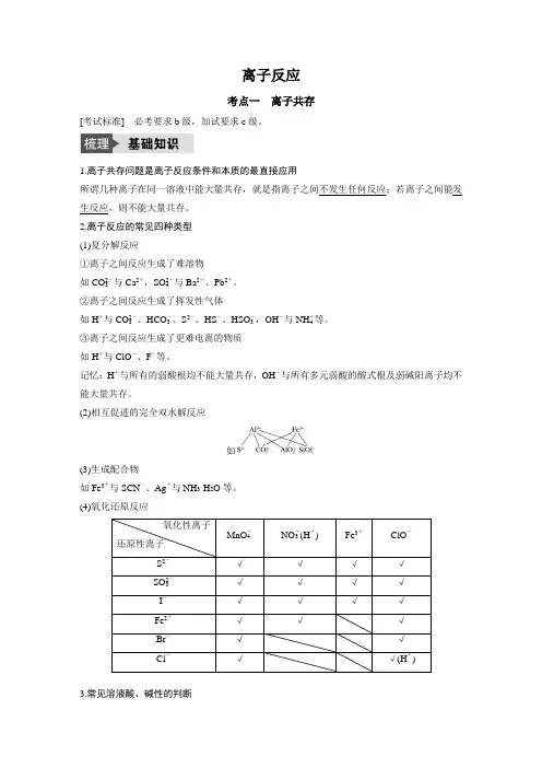 离子反应复习学案