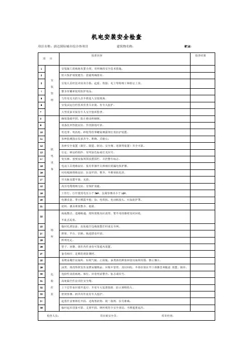 机电安装安全检查表
