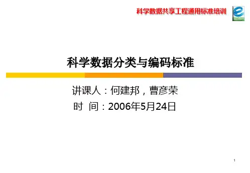 培训教材分类编码