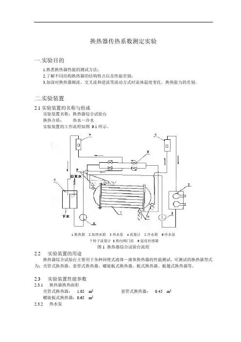 换热器传热系数测定实验