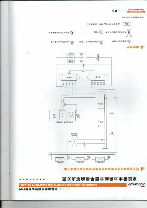 水力平衡解决方案