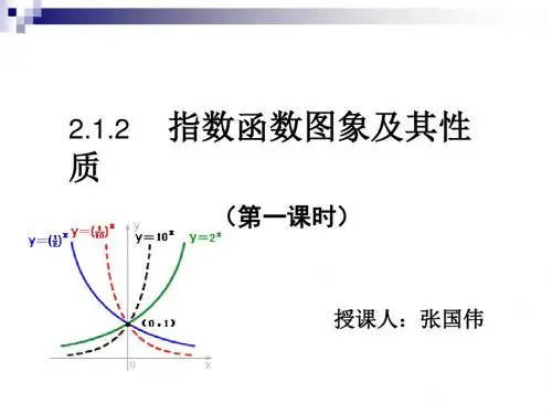 指数函数图象及其性质