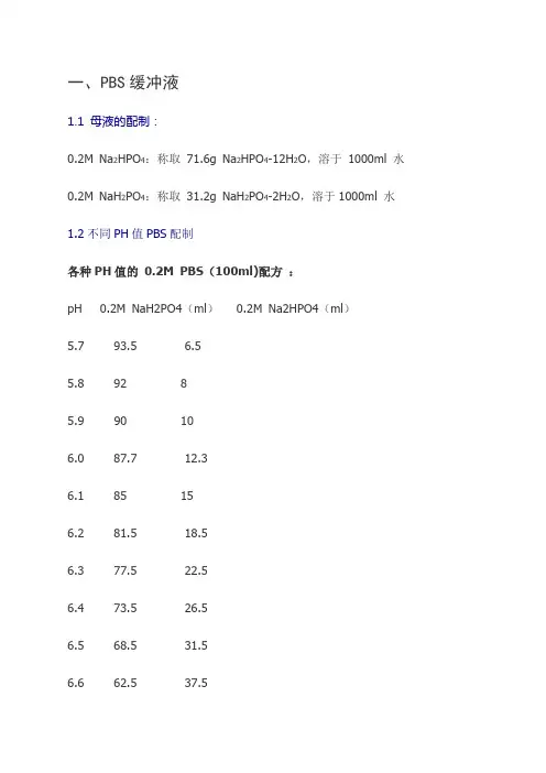 各种浓度各种PH的PBS、Tris-HCl缓冲液配制